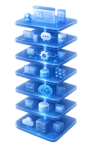 SEAF AI platform architecture