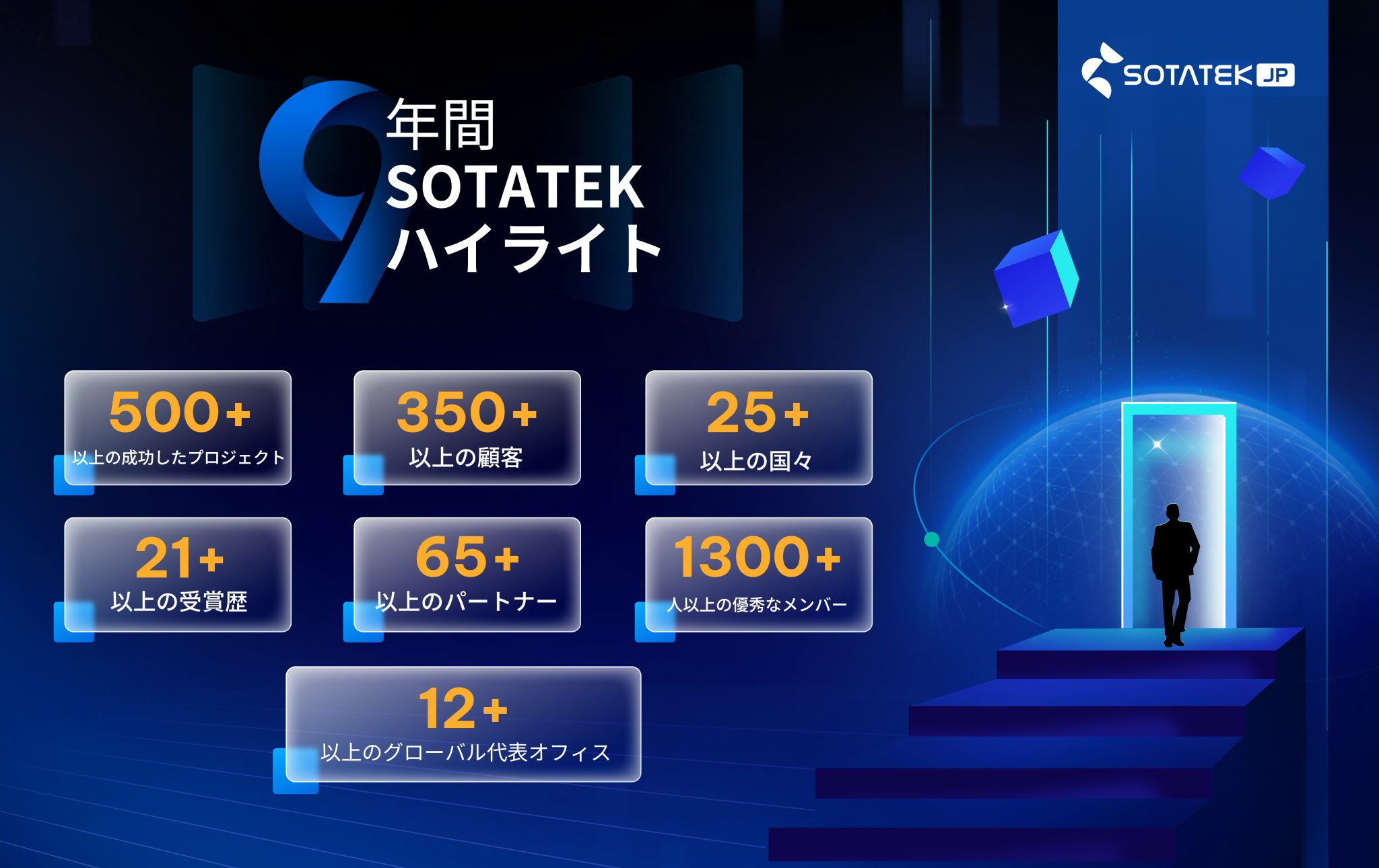 9 Years of SotaTek JP