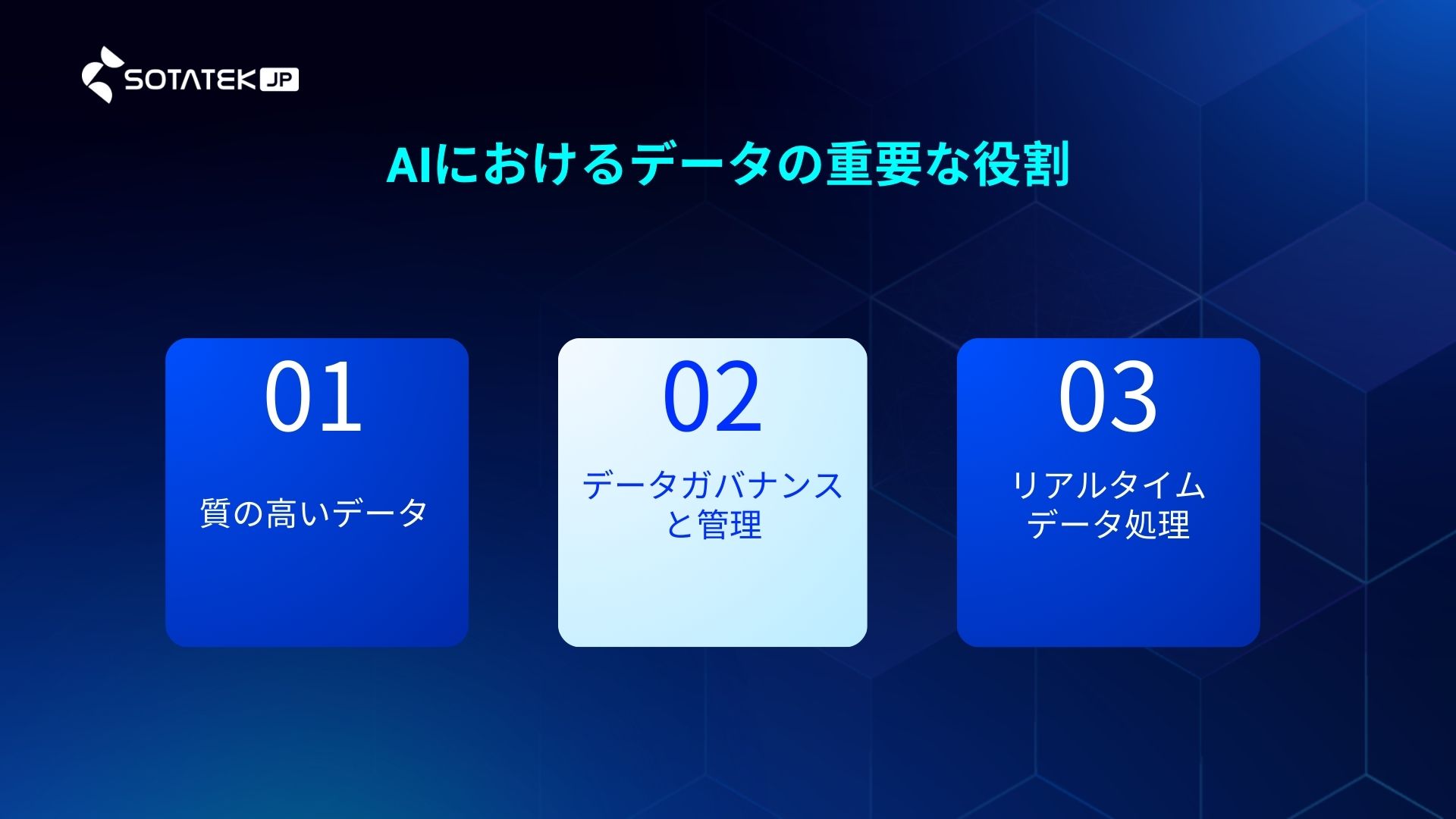 AIにおけるデータの重要な役割