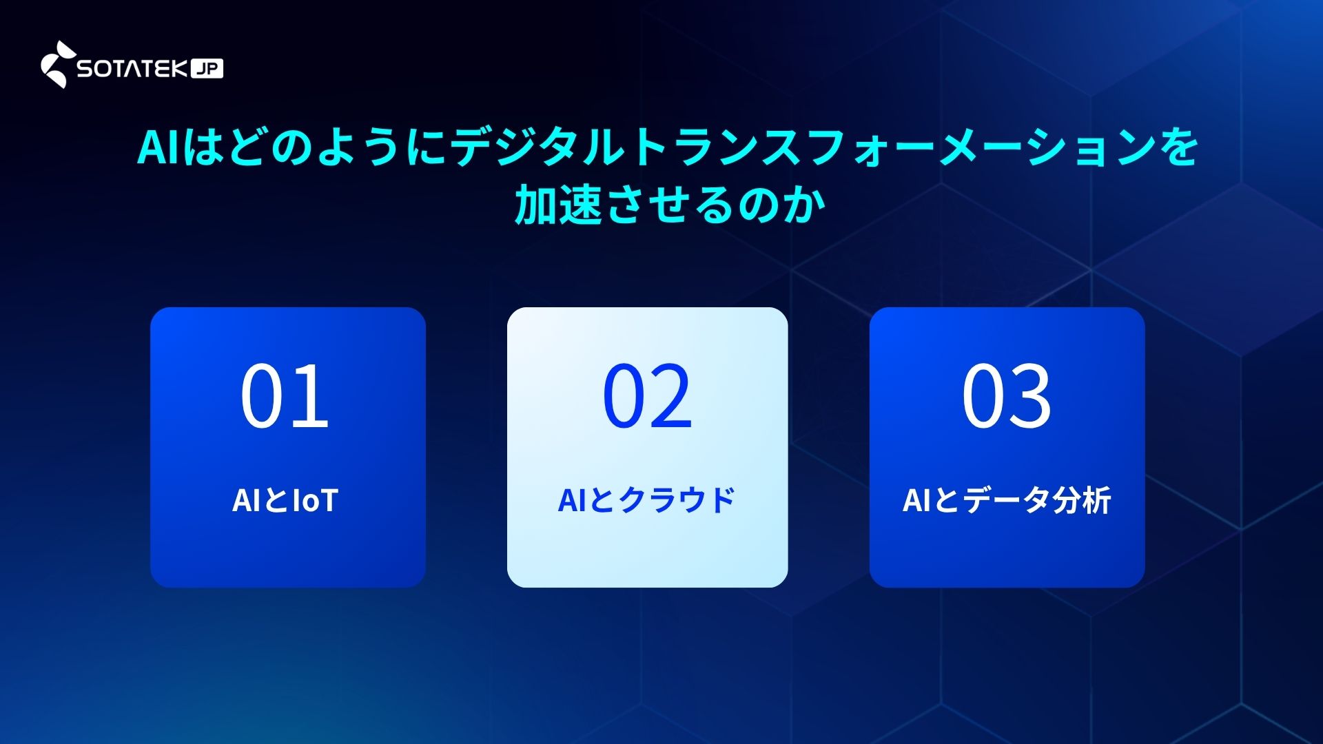 AIはどのようにデジタルトランスフォーメーションを加速させるのか