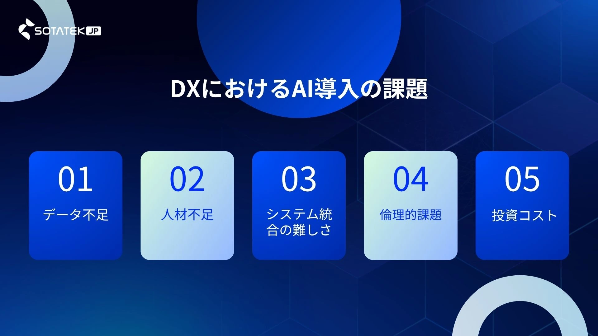 DXにおけるAI導入の課題