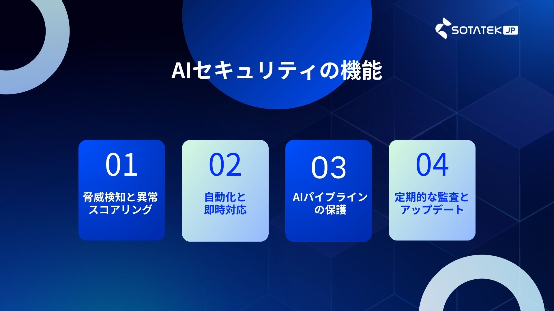 AIセキュリティの機能