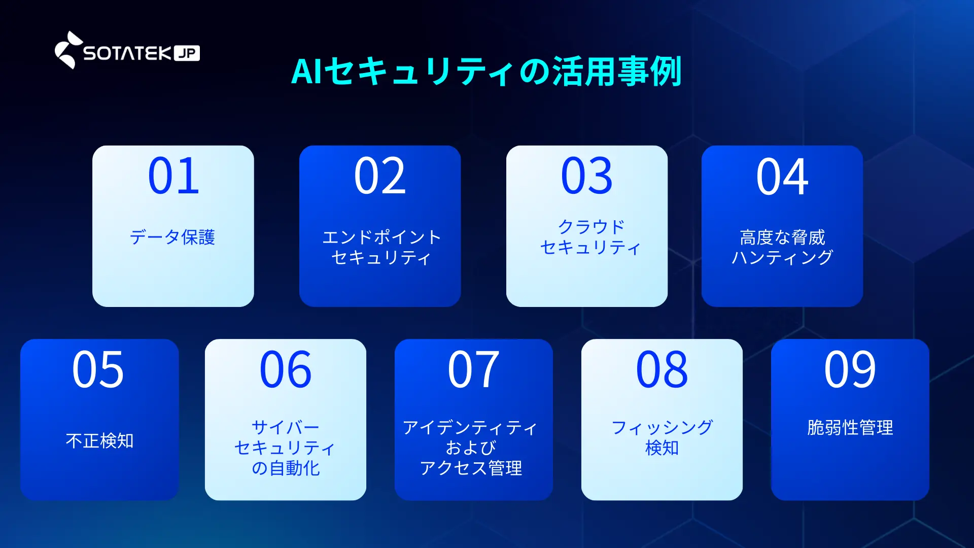 AIセキュリティの活用事例