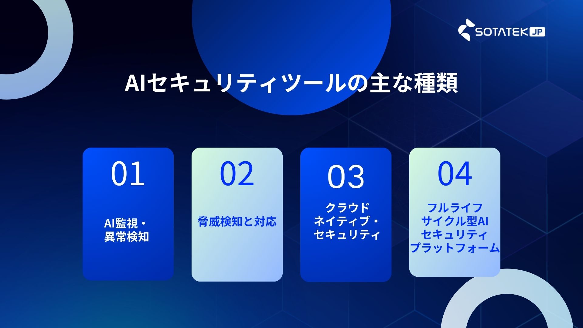 AIセキュリティツールの主な種類