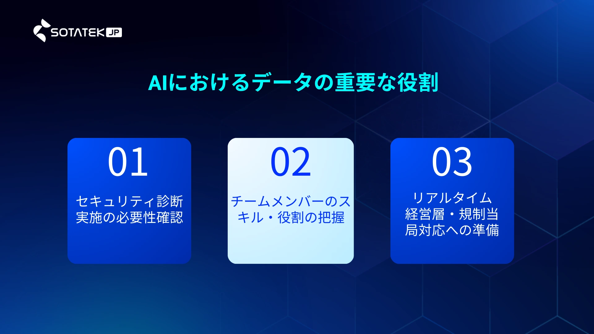 セキュリティ診断の準備ステップ