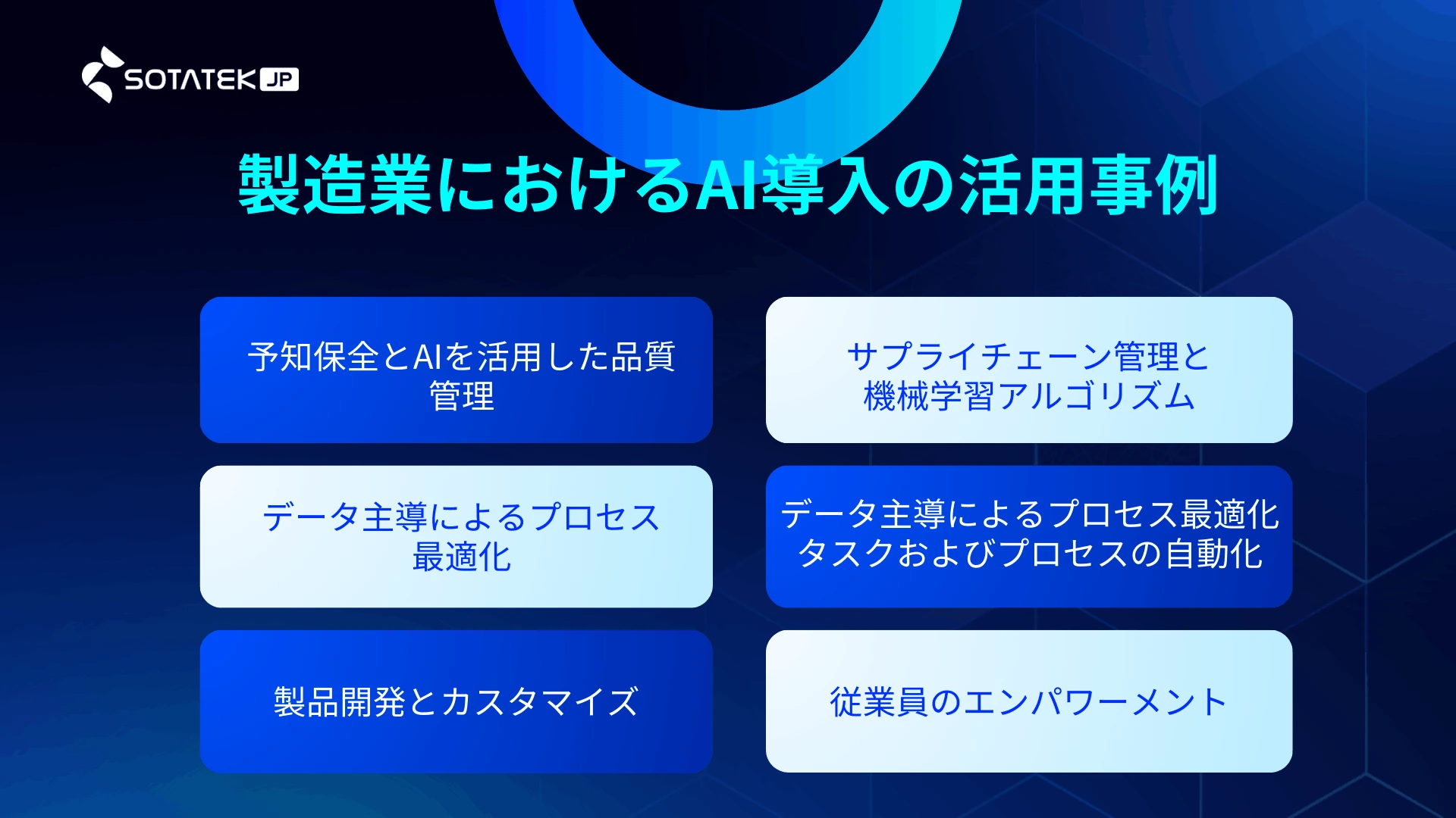 製造業におけるAI導入の活用事例