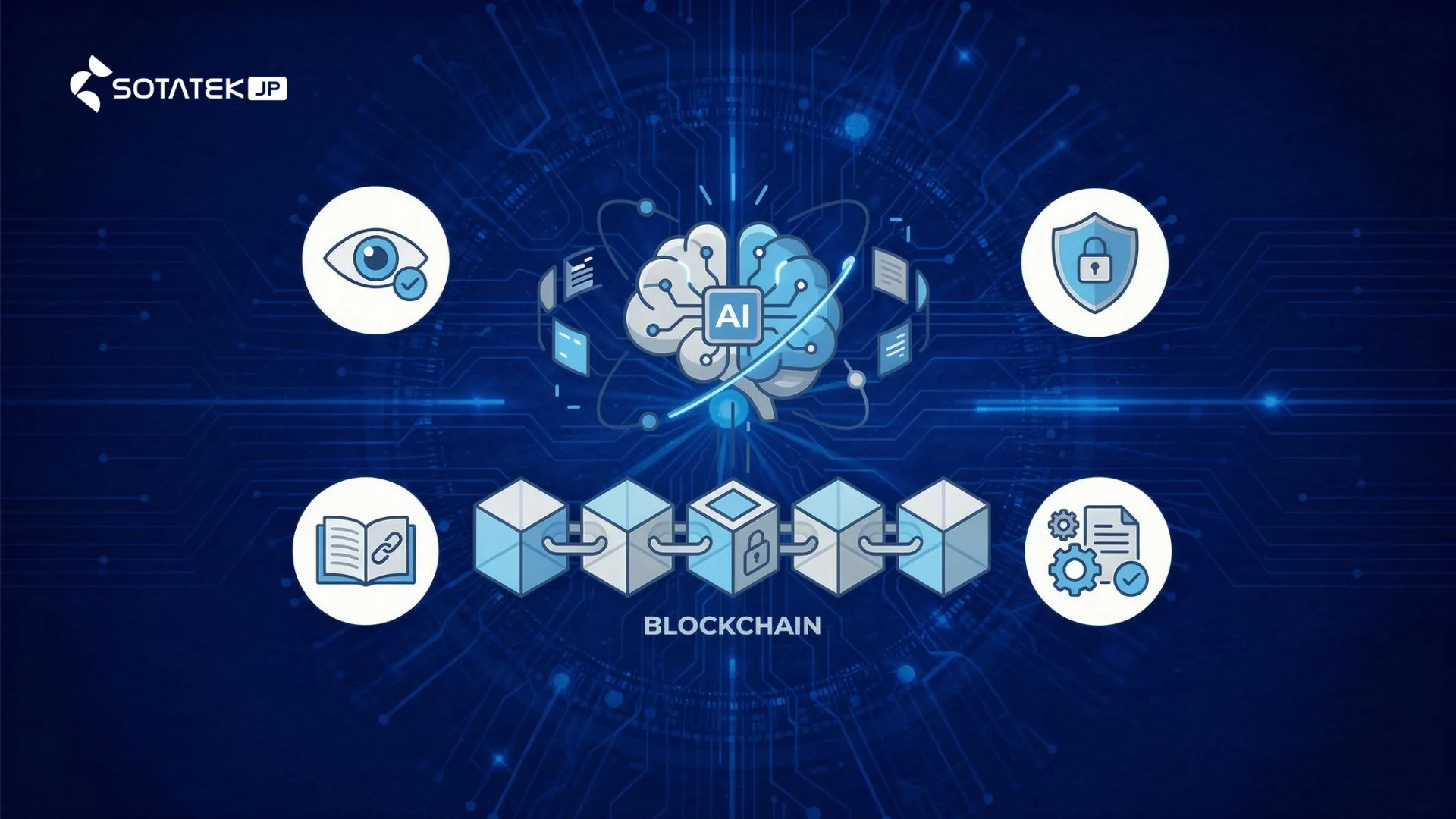 ブロックチェーン