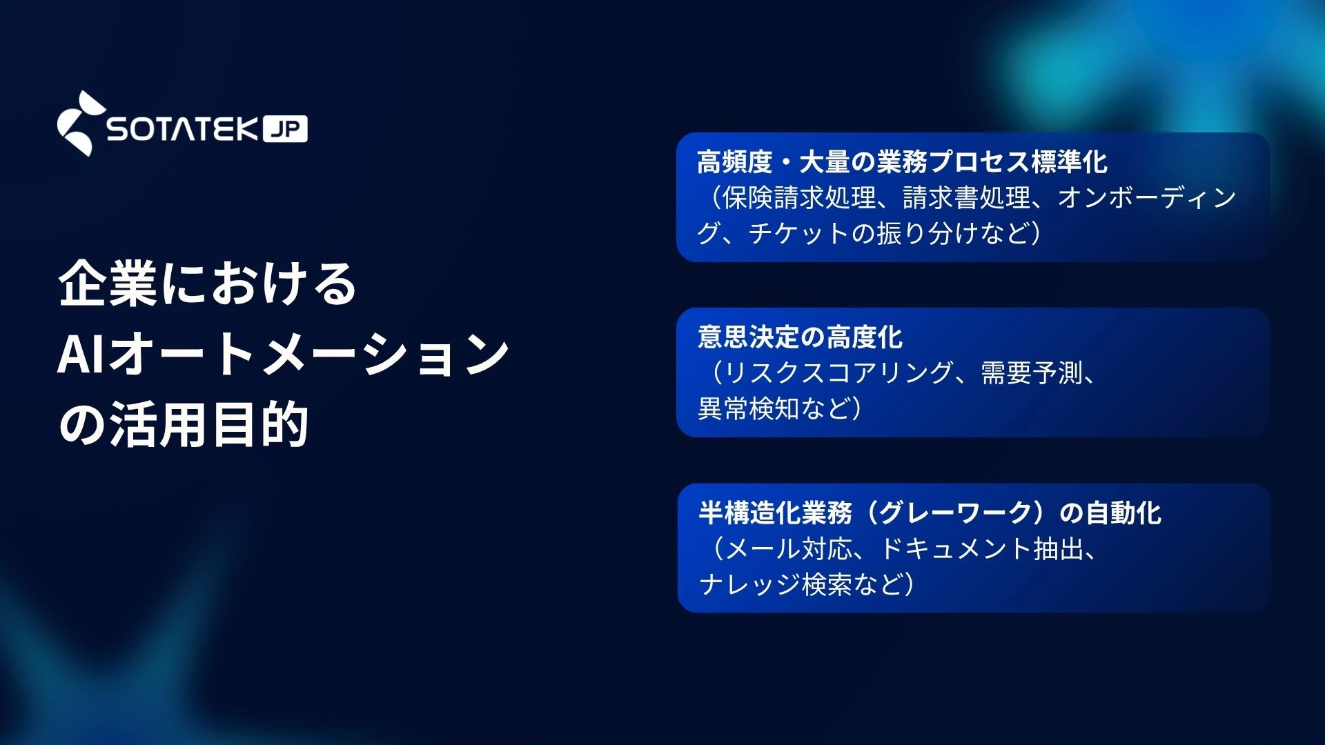 企業におけるAIオートメーションの活用目的