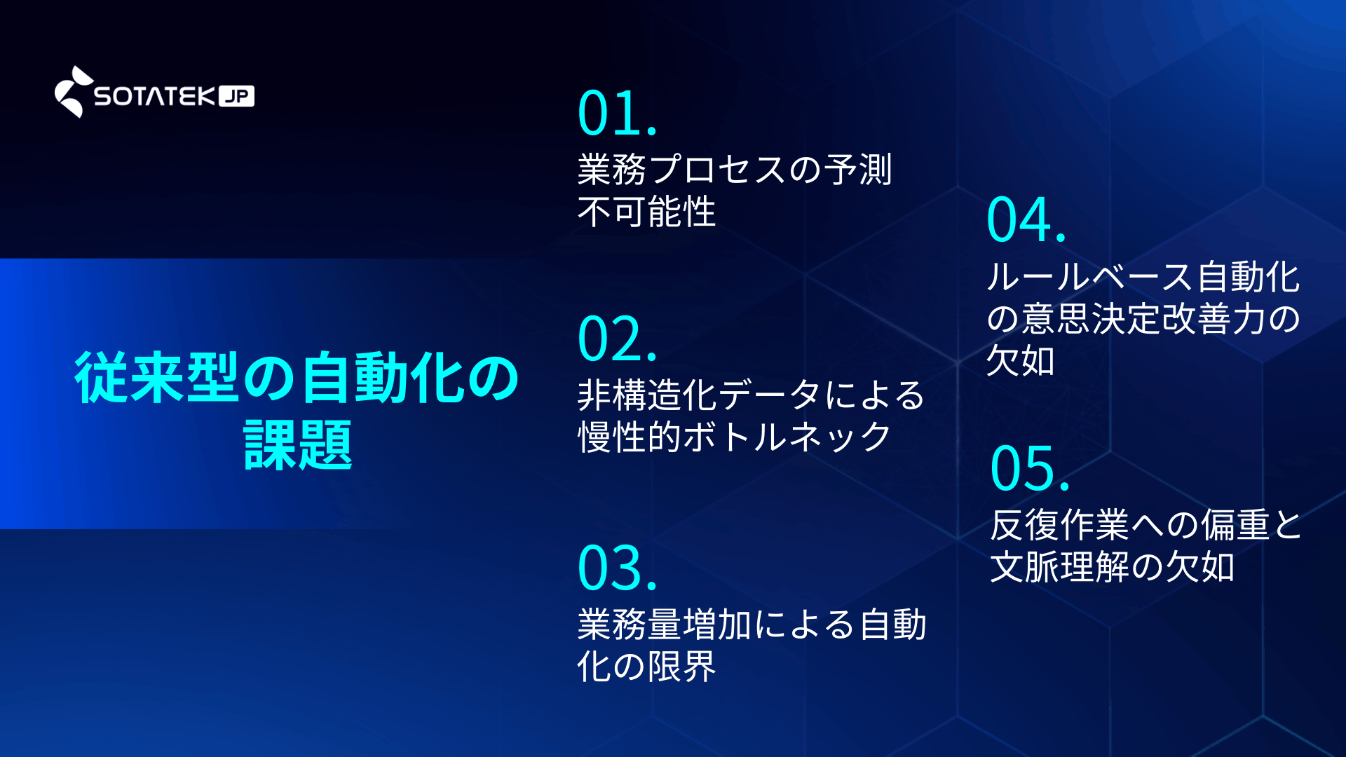 従来型の自動化の課題