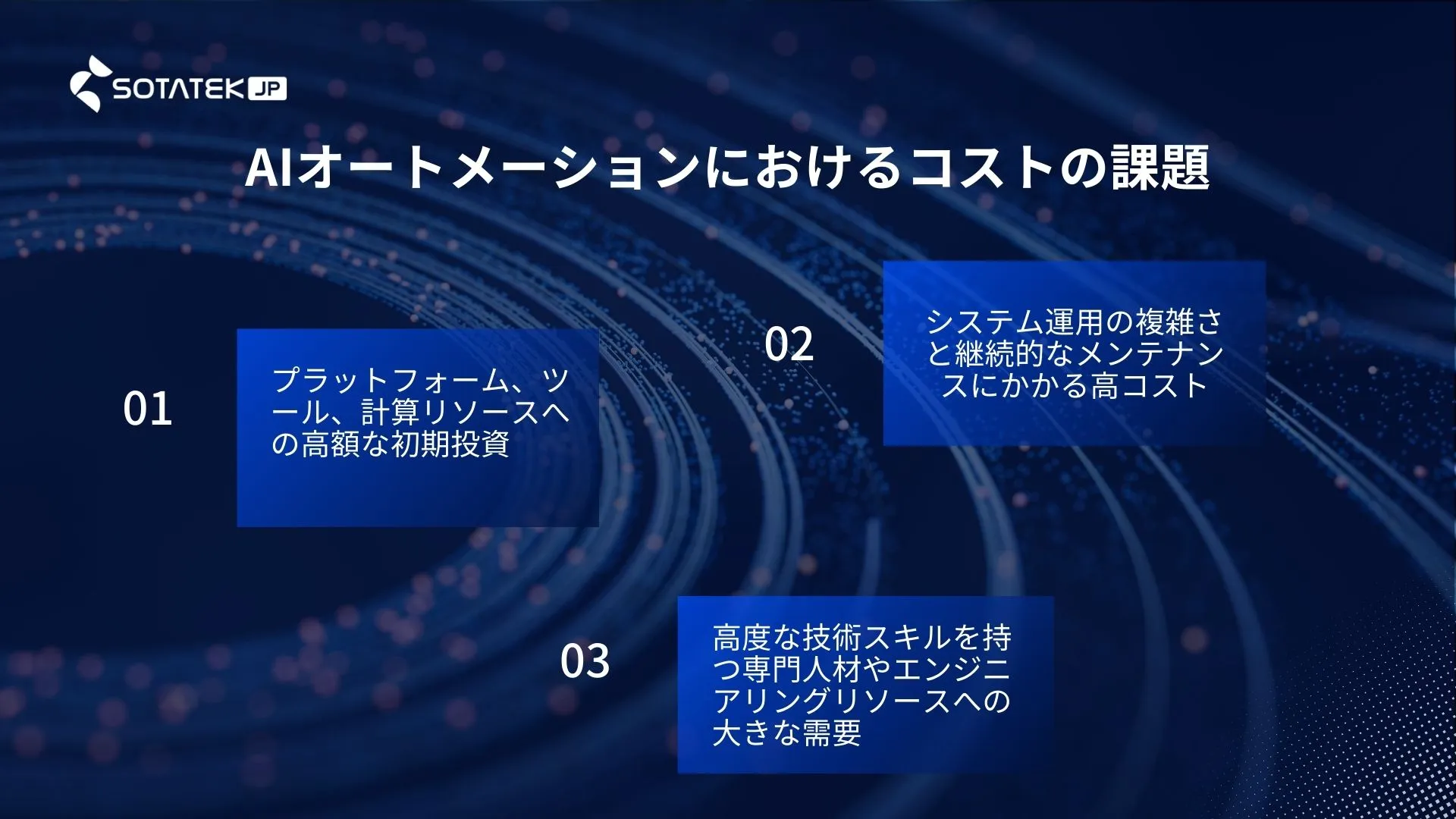 AIオートメーションにおけるコストの課題.