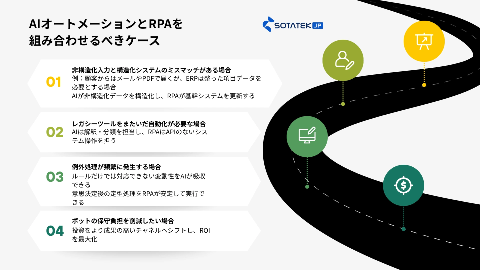 AI-AUTOMATION-AND-RPA