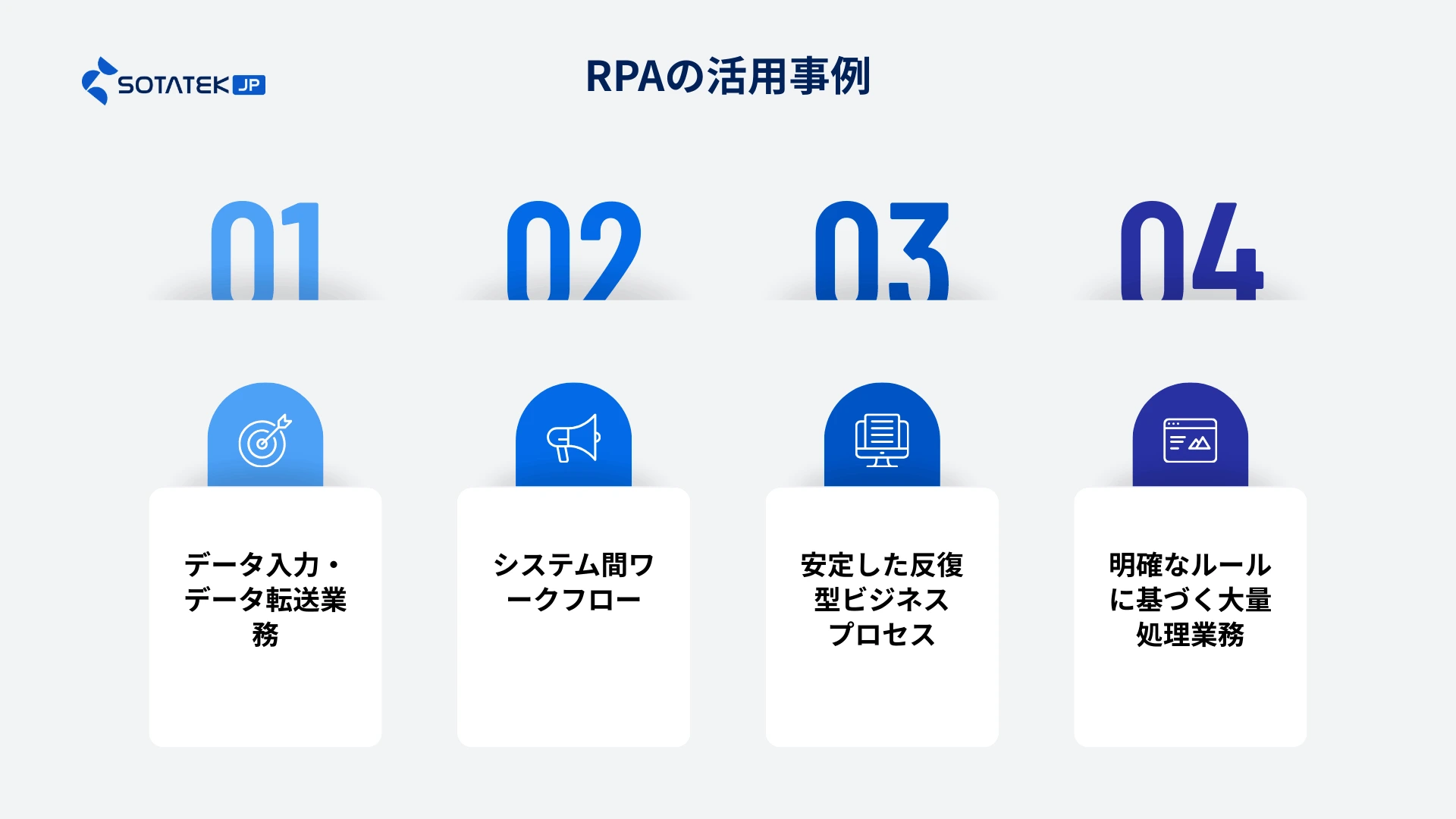 RPAの活用事例