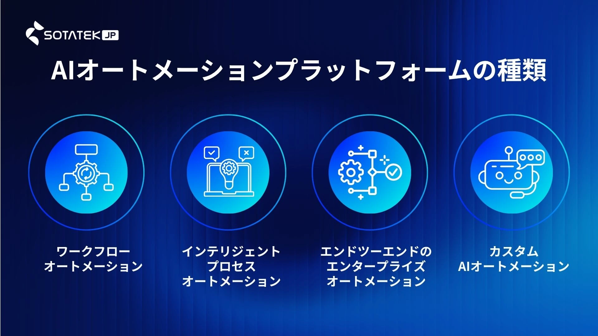 AIオートメーションプラットフォームの種類