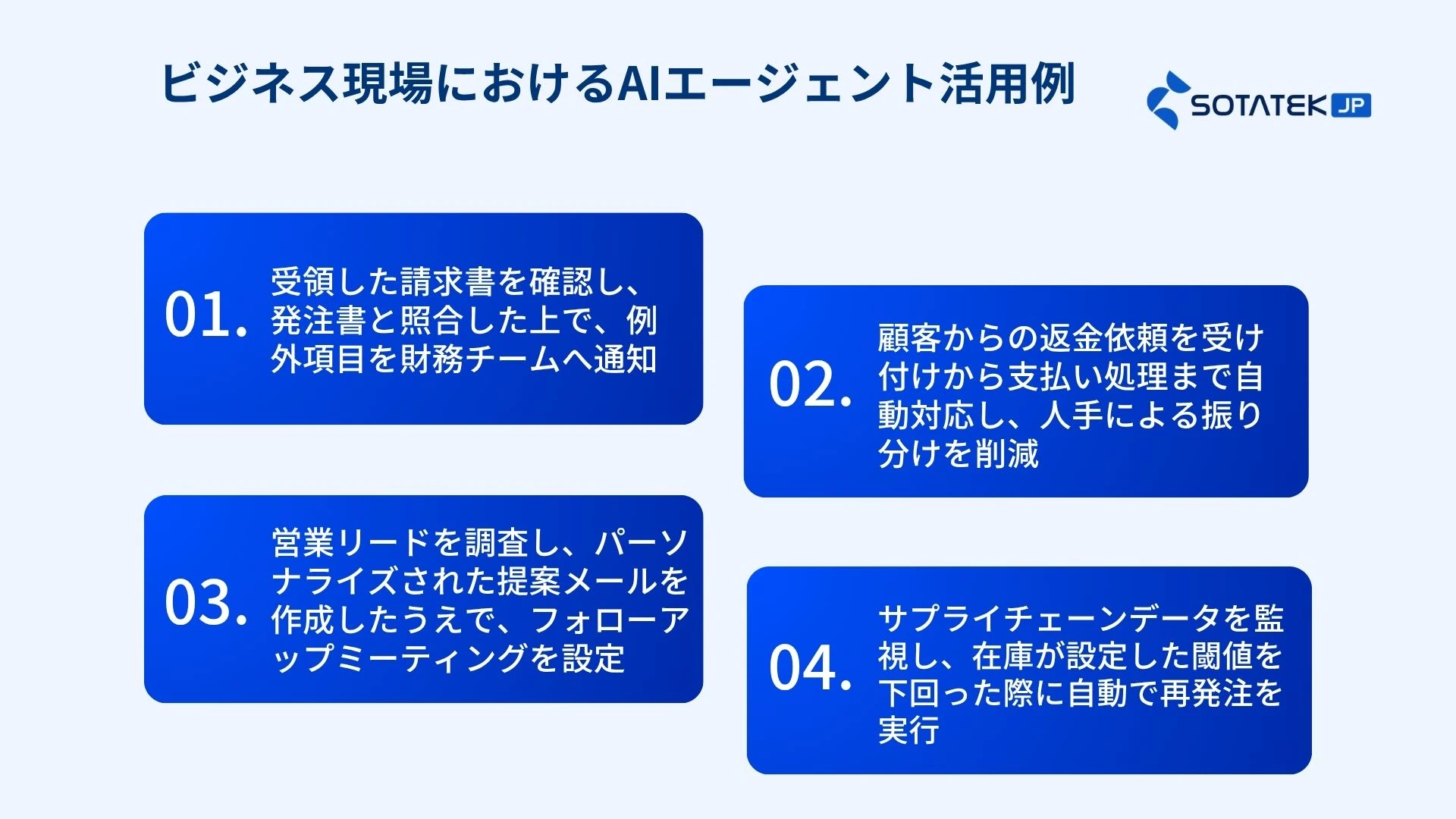 ビジネス現場におけるAIエージェント活用例