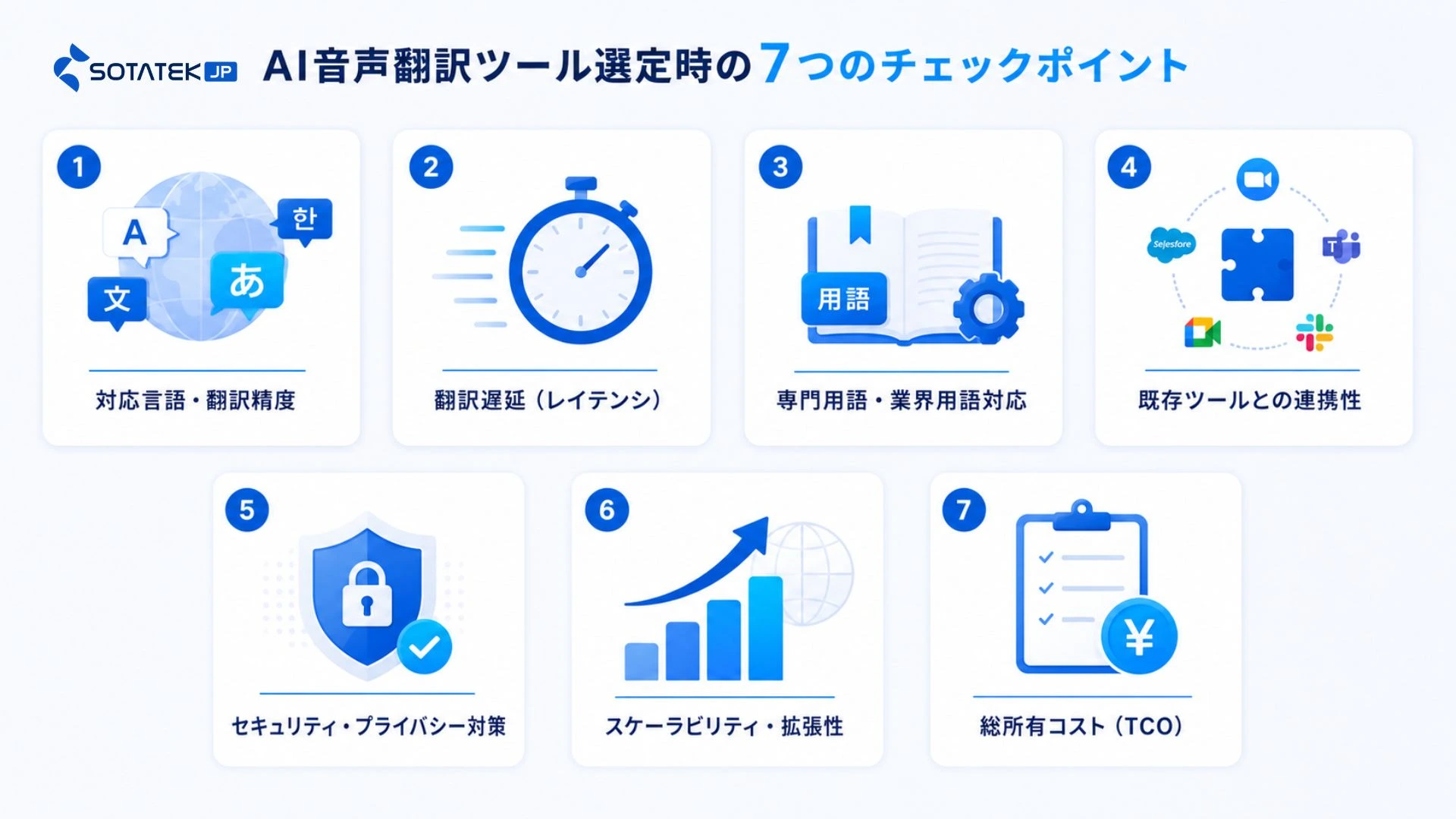AI音声翻訳ツール選定時の7つのチェックポイント