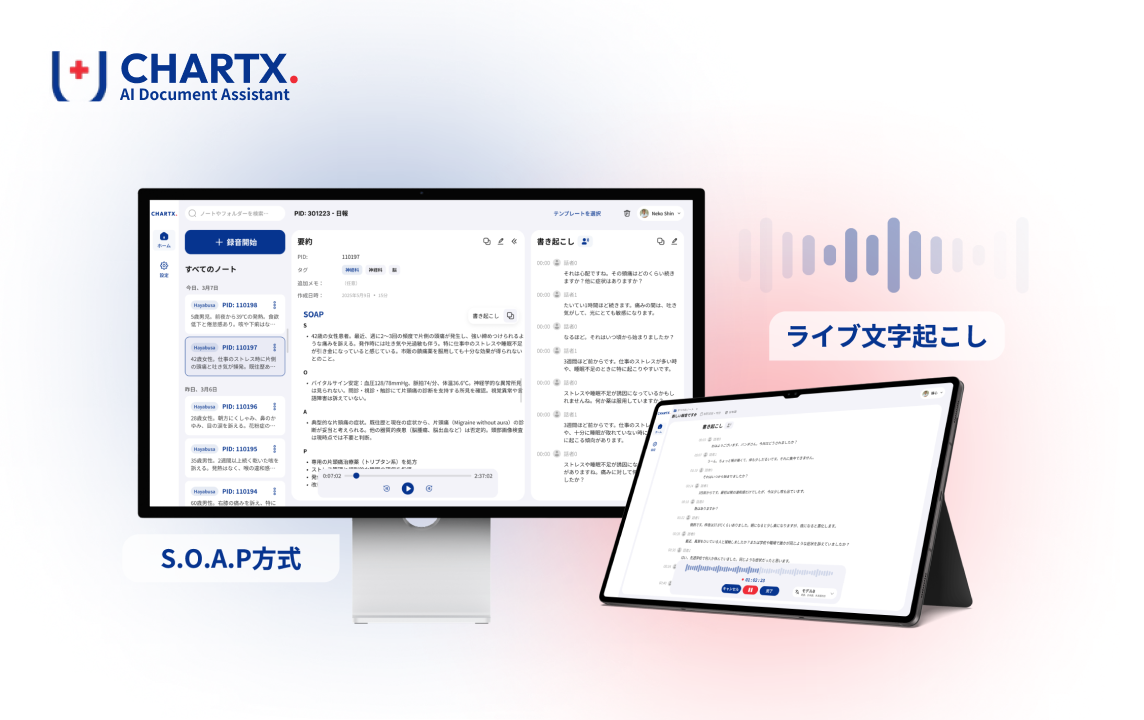 ChartX